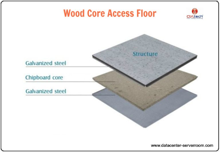 Wood core raised acces floor panel